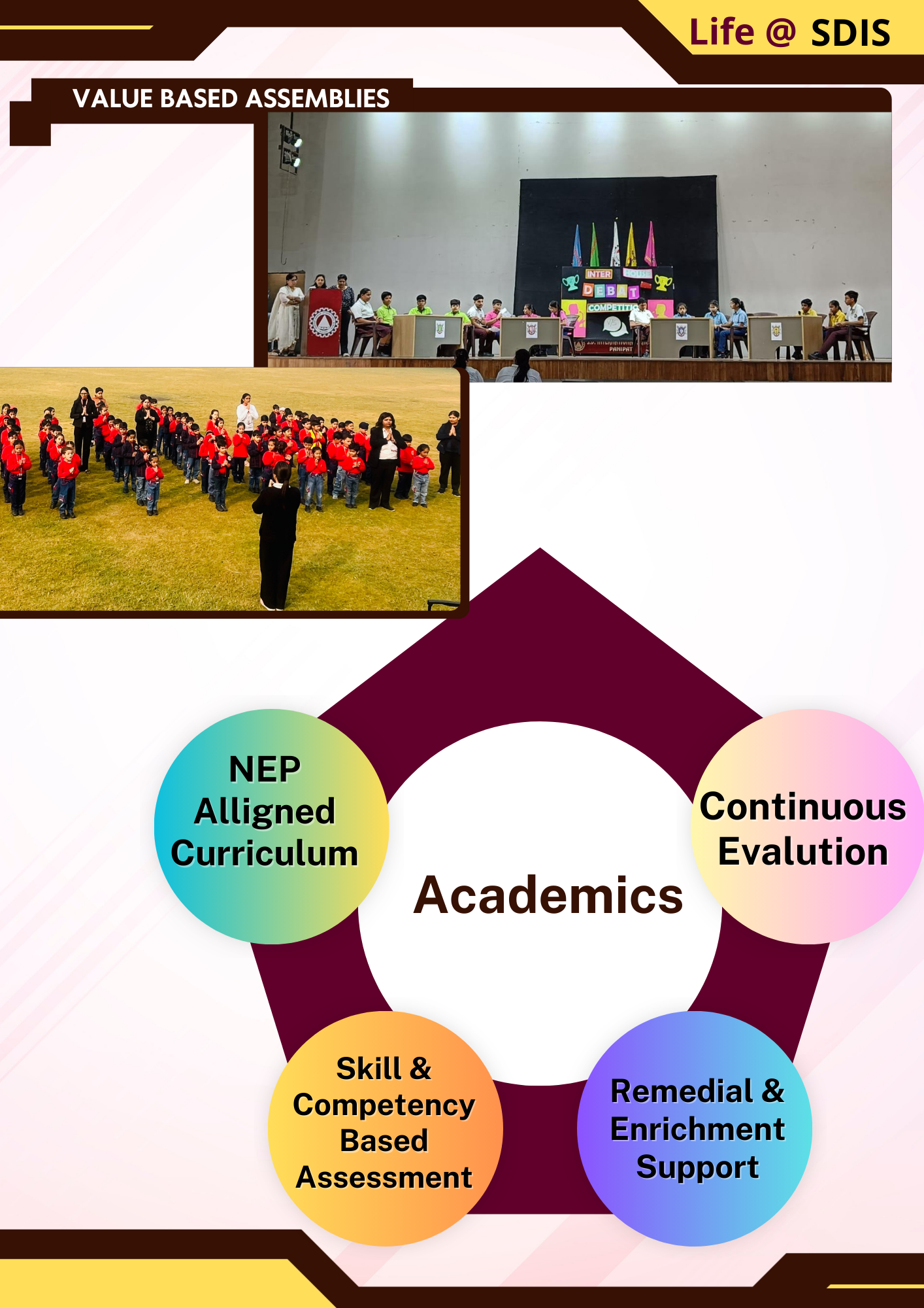 Slide 13